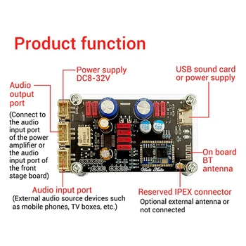 Полностью ZK-QCC Qualcomm Bluetooth 5.1 Плата декодирования без потерь Плата аудио декодера APTX LDAC Изображение 2