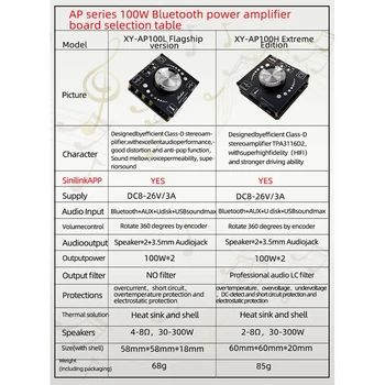 2X XY-AP100H 100 Вт + 100 Вт Двойной TPA3116D2 Bluetooth 5,0 Стерео Аудио Цифровой Усилитель Мощности Плата AMP Amplificador AUX Изображение 2