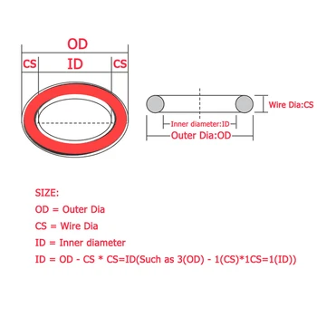 Красное силиконовое уплотнительное кольцо, красное уплотнительное водонепроницаемое кольцо CS: 1,5 мм OD: 58-80 мм Изображение 2
