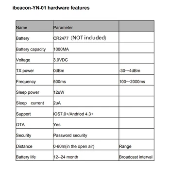 4X Метка Bluetooth-маяка NRF51822 Eddystone Ibeacon Ble Proximity Locator Beacon Изображение 2