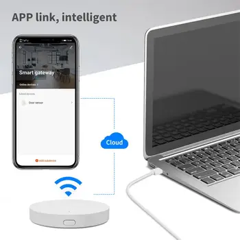 Smart Life Smart Gateway Hub Мультипротоколная коммуникация Работа с приложением Alexagoogle Home Tuya Multi-mode Gateway App Дистанционное управление
