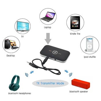 Bluetooth5.0 Аудио Приемник Передатчик USB-Ключ RCA 3,5 мм AUX Разъем Стерео Аудиоплеер Беспроводной Адаптер для Автомобильного ПК ТВ Изображение 2